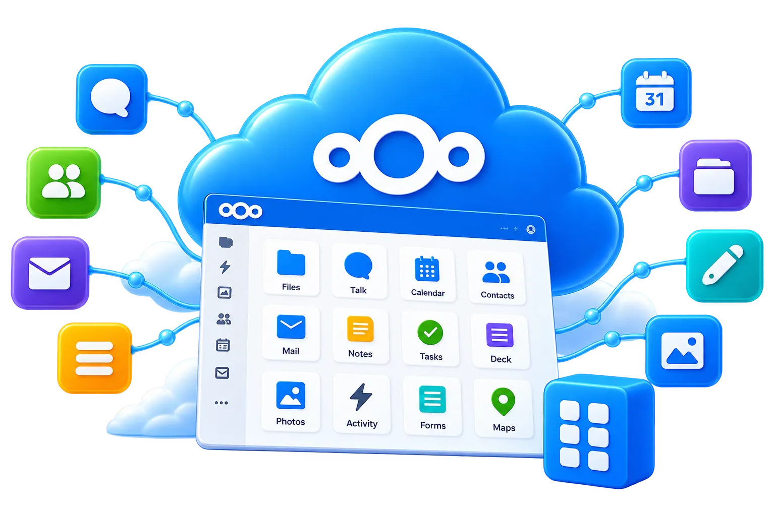 Nextcloud apps dashboard